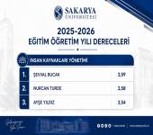 2025-2026 Eğitim-Öğretim Yılı Dereceleri