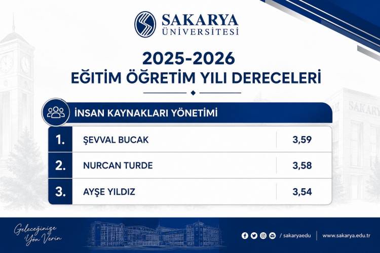 2025-2026 Eğitim-Öğretim Yılı Dereceleri